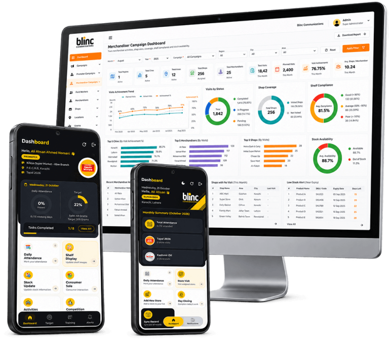 Campaign management dashboard with promoter and supervisor mobile apps